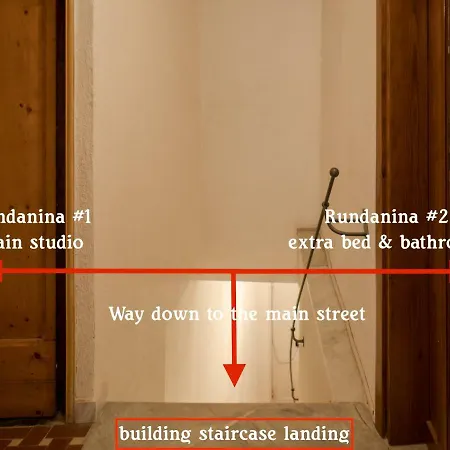 Rundanina Village Life Single With Ac *
